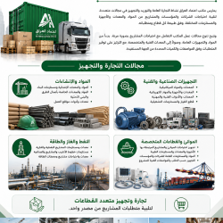 من أعمالنا تصميم بروفايل  اعتماد العراق