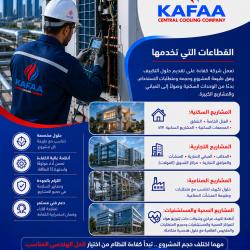 Among our projects: designing the company profile for Kafaa Engineering Services
