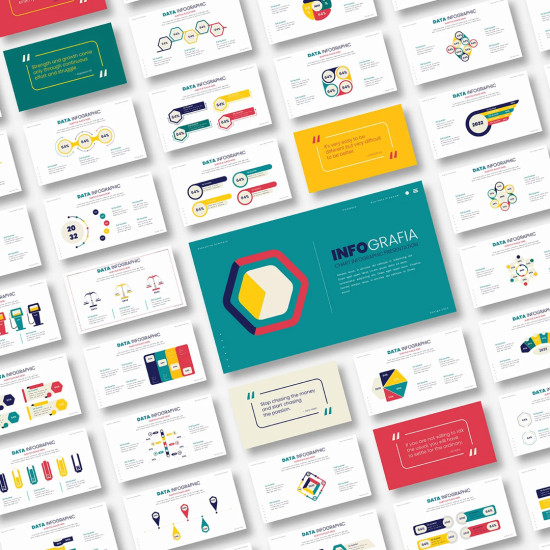 تصميم العروض التقديمية البرزنتيشن باللغة العربية والانكليزية